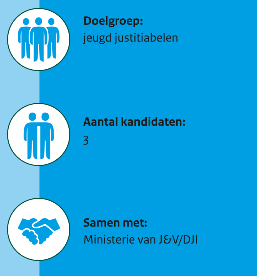 Afbeelding met tekst (informatie in uitgeschreven tekst)